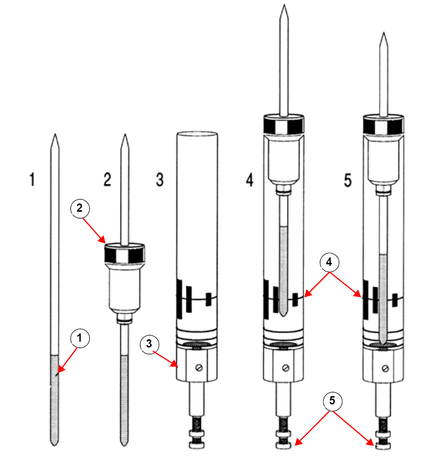 Titel : Inserting the Sample into the Spinner
ID : 9007199300353035 Inserting the Sample into the Spinner
