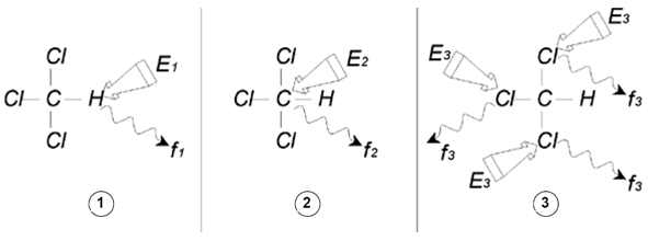 Titel : NMR Analysis of CHCI3
ID : 9007199299417867 NMR Analysis of CHCI3