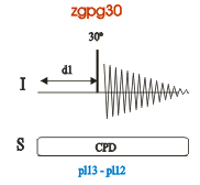 Titel : Grafik aus '13C Spectrum with 1H Decoupling' (i9dukmq2.png)
ID : 418699531 Grafik aus '13C Spectrum with 1H Decoupling' (i9dukmq2.png)