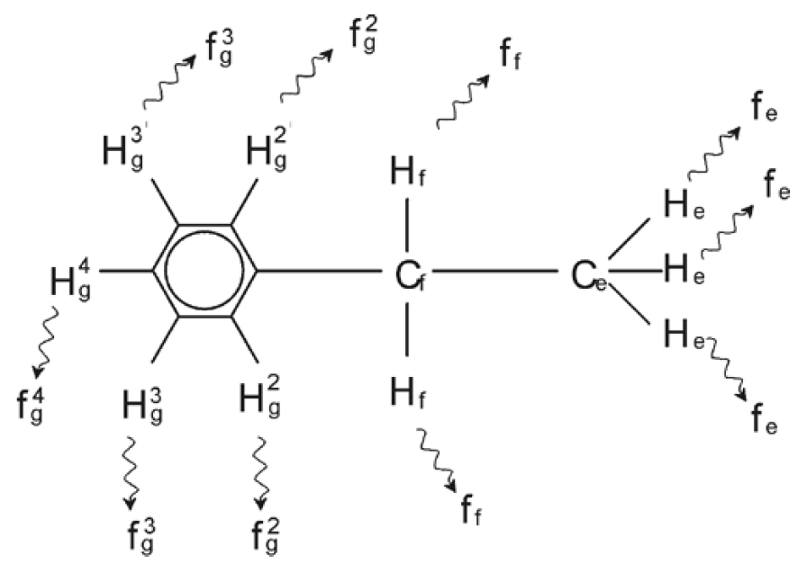 Ethylbenzene