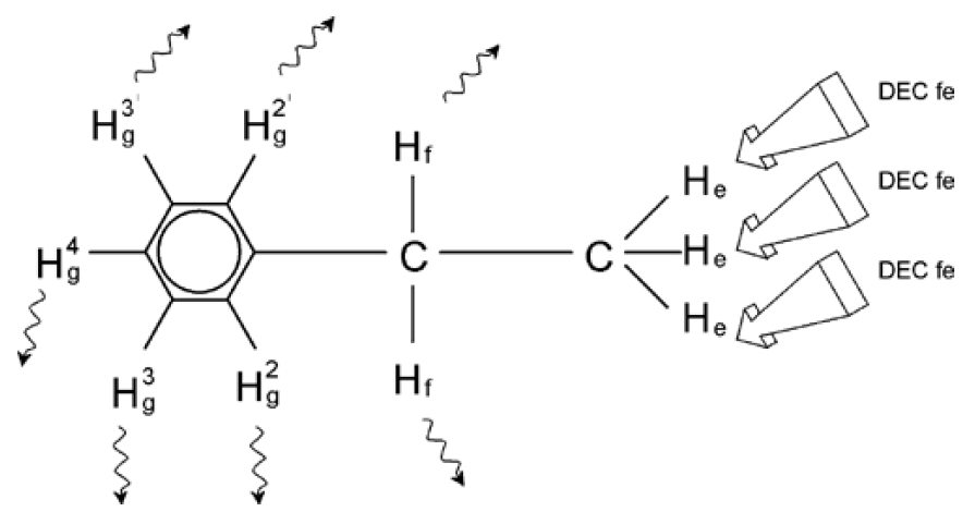 Titel : Decoupling Experiment
ID : 9007199299751051 Decoupling Experiment