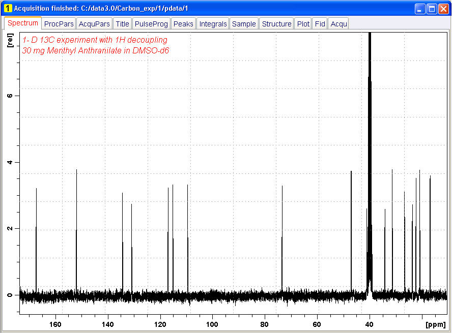 Grafik aus 'Obtaining the 13C Spectrum' (icaglk01.jpg)