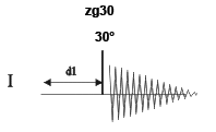 Grafik aus 'Proton Spectrum' (ik5k1ks2.png)