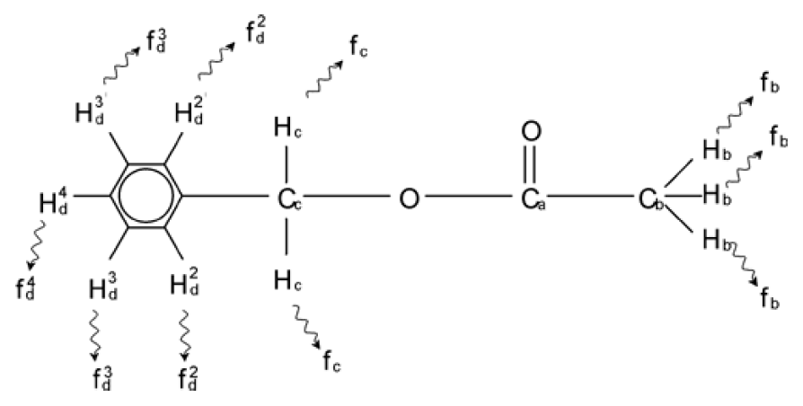 Titel : Benzylacetate
ID : 9007199299728011 Benzylacetate