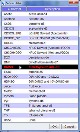 Titel : DMSO
ID : 9007199673445899 DMSO