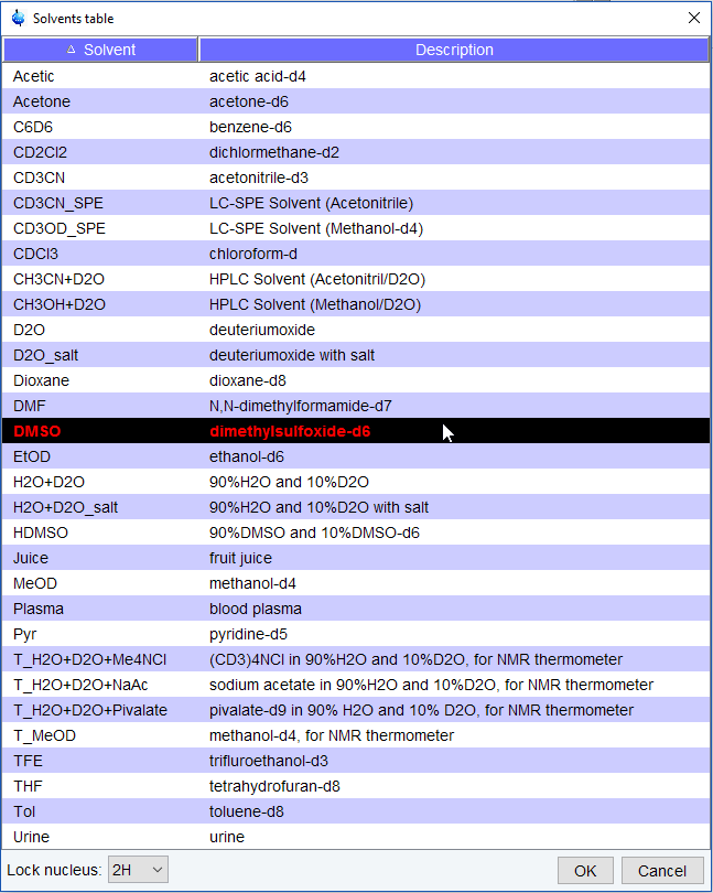 Titel : Grafik aus Experiment Setup (igfgsjf.png)
ID : 2131033227 Grafik aus Experiment Setup (igfgsjf.png)