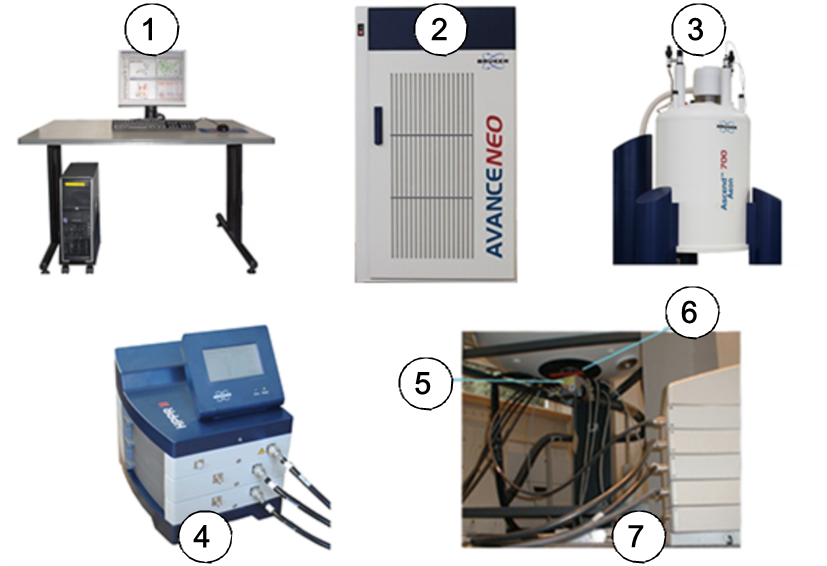 Titel : Photo of Magnet, Shim System, Probe and HPPR
ID : 18014399164651787 Photo of Magnet, Shim System, Probe and HPPR