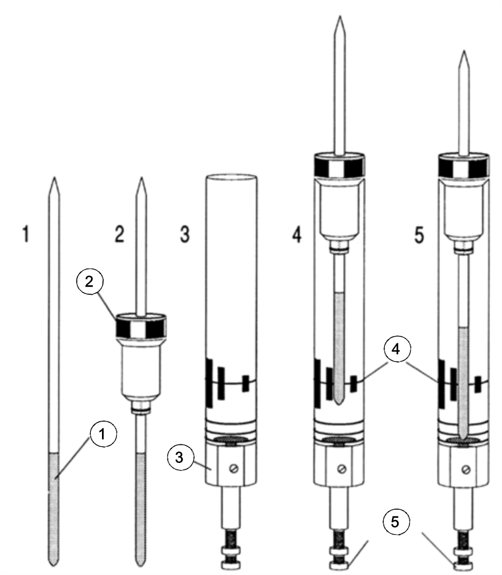 Inserting the Sample into the Spinner