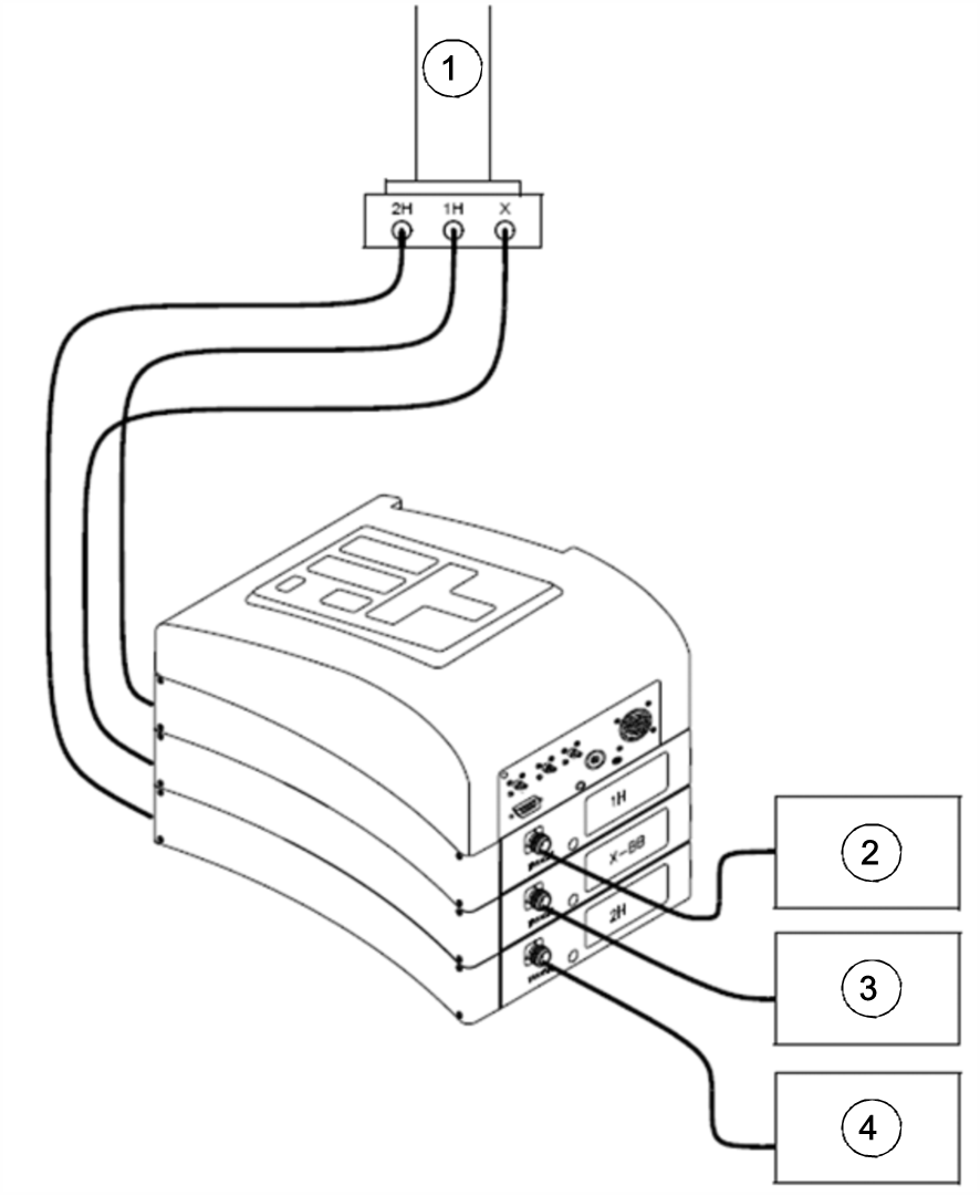 Typical HPPR Cabling